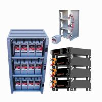 Prince Sanity Solar - Battery & Panel Racks